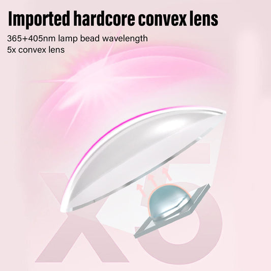 Handheld UV Nail Dryer Lamp